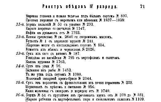 Фрагмент страницы издания 1901 года: Меню или реестр обедов IV-го разряда. Апрель.