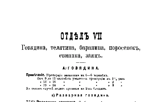 Фрагмент страницы издания 1901 года: ОТДЕЛ VII. Говядина, телятина, баранина, поросенок, свинина, заяц