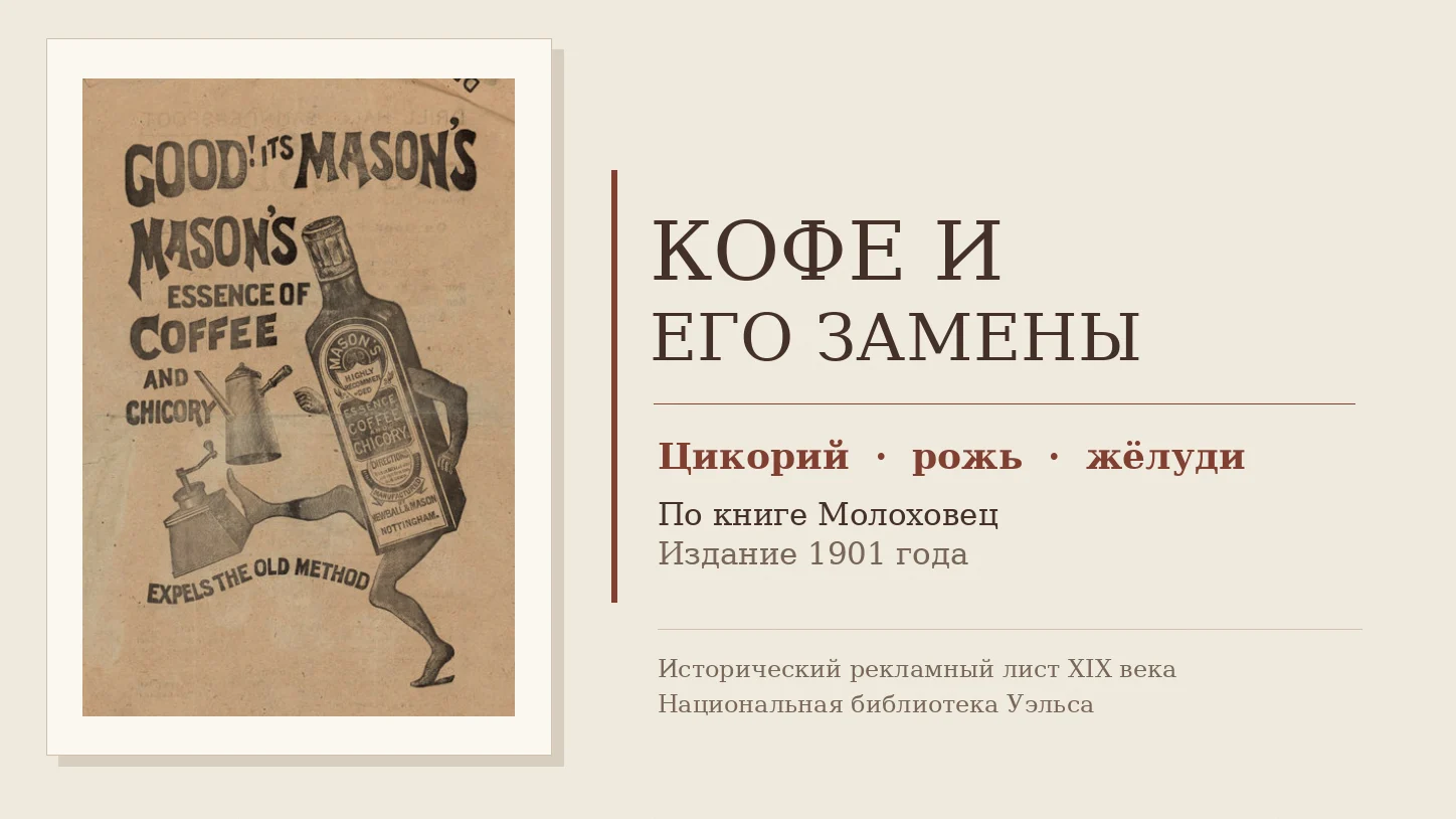 Редакционная композиция со старинной британской рекламой смеси кофе и цикория XIX века